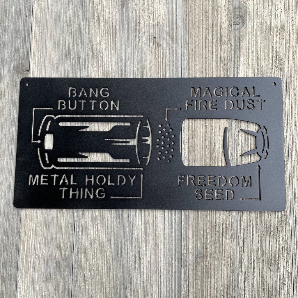 Anatomy of a Bullet Metal Sign Cutout - Detailed and Educational - Powder Coated Metal Sign - A Humorous Addition to Any Home Decor!