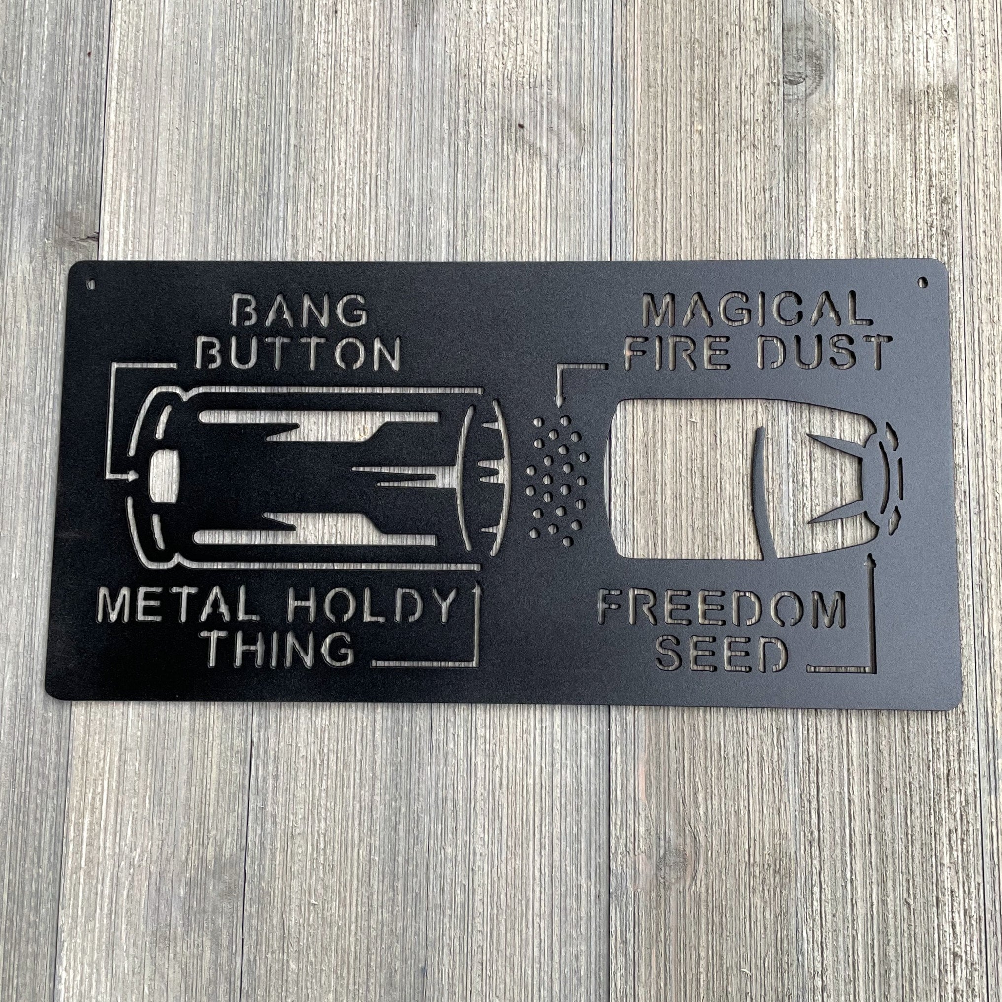 Anatomy of a Bullet Metal Sign Cutout - Detailed and Educational - Powder Coated Metal Sign - A Humorous Addition to Any Home Decor!