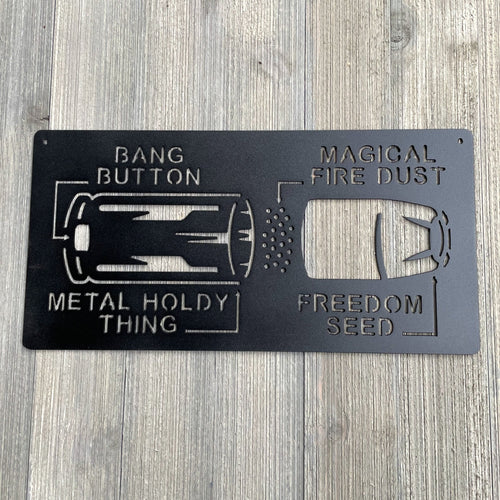 Anatomy of a Bullet Metal Sign Cutout - Detailed and Educational - Powder Coated Metal Sign - A Humorous Addition to Any Home Decor!